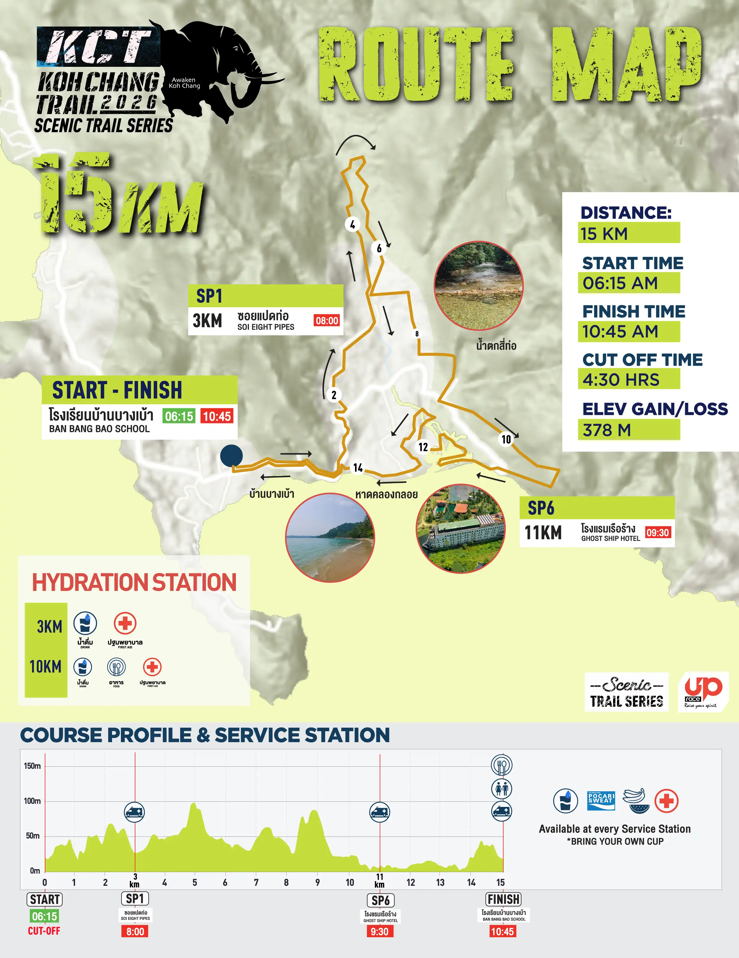 Route Map 15KM